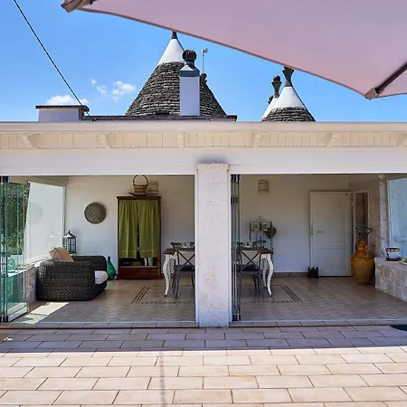Villa Trullo Sorluca